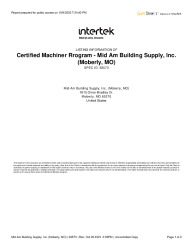 LISTING REPORT-63573
