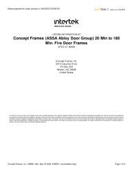 LISTING REPORT-65688