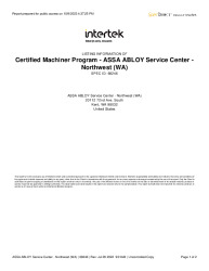 LISTING REPORT-68246