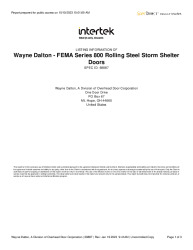 LISTING REPORT-69887