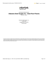 LISTING REPORT-78121