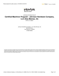 LISTING REPORT-80904