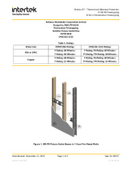 RWC/PF 60-01-69457