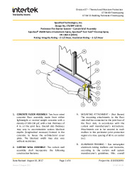 STI/BPF 150-01-23723