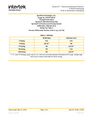 STI/PF 120-01-21644