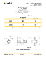 STI/PF 60-06-21644