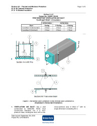 UNI/BI 120-08-28777