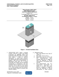 UNI/DI 180-02-28777
