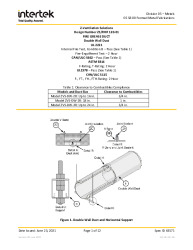 ZS/FMF 120-01-63571