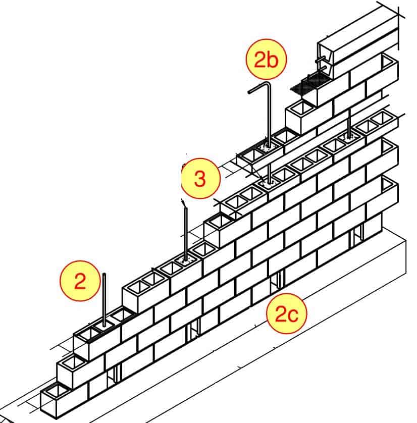 Masonry filled cell graphic b