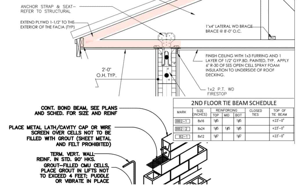 bond beam plans
