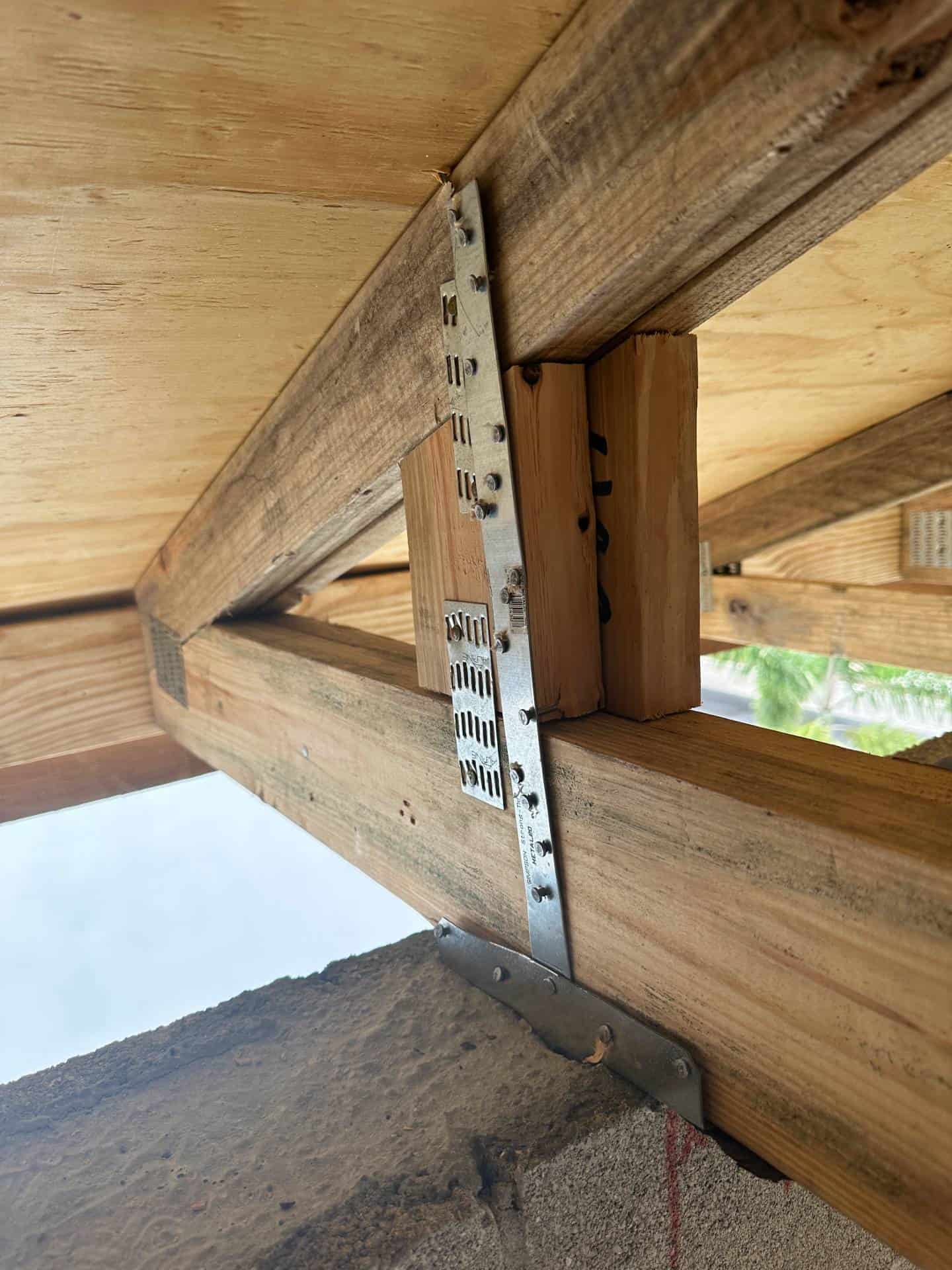 Roof straps online