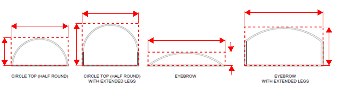 window analysis binding box shape examples