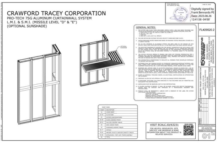 CTC product approval example