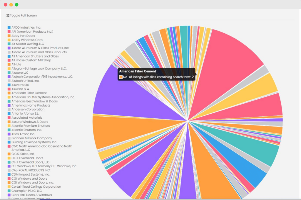 Engineering Plans Deep Search Pie Chart Example