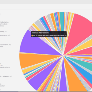 Engineering Plans Deep Search Pie Chart Example